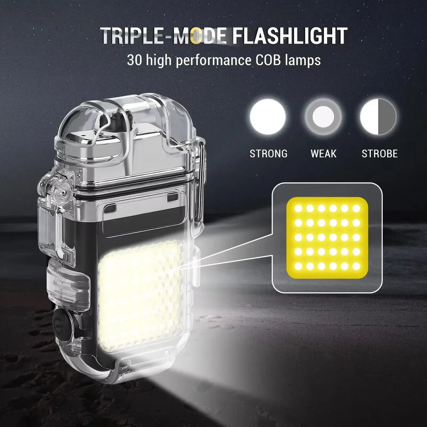 Double Arc Plasma Lighter Waterproof High COB Flashlight Windproof 3 Lighting Mode Type-C Rechargeable for Camping Hiking Survival Gear